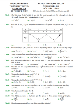 đề thi chuyên đề toán 12 lần 1 năm 2021 – 2022 trường chuyên lương văn tụy – ninh bình
