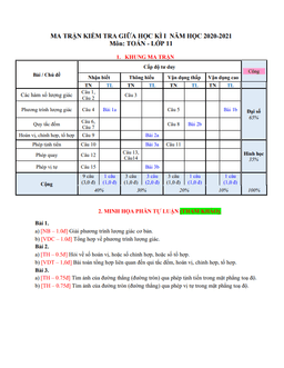 đề thi giữa hk1 toán 11 năm 2020 – 2021 trường thpt lương thúc kỳ – quảng nam