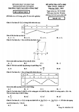 đề thi giữa hk1 toán 12 năm 2020 – 2021 trường thpt nguyễn công trứ – tp hcm