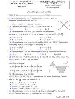 đề thi giữa hk2 toán 12 năm 2020 – 2021 trường đông tiền hải – thái bình
