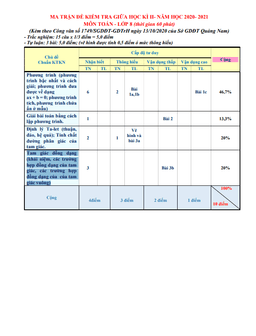 đề thi giữa hk2 toán 8 năm 2020 – 2021 trường thcs trần phú – quảng nam