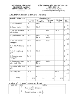 đề thi hk2 toán 11 năm học 2016 – 2017 trường thpt thới lai – cần thơ