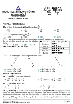 đề thi học kỳ 2 toán 6 năm 2022 – 2023 trường lương thế vinh – hà nội