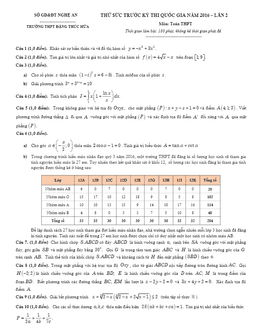 đề thi thử thpt quốc gia 2016 môn toán trường đặng thúc hứa lần 2