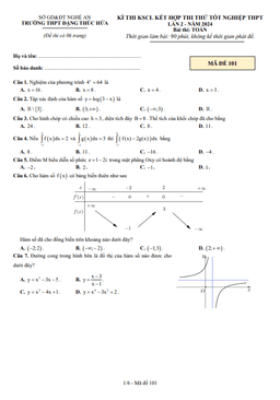 đề thi thử toán tốt nghiệp thpt 2024 lần 2 trường thpt đặng thúc hứa – nghệ an