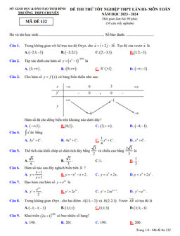 đề thi thử tốt nghiệp thpt 2024 môn toán lần 3 trường thpt chuyên thái bình