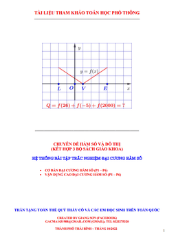 hệ thống bài tập trắc nghiệm đại cương hàm số