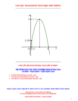 hệ thống bài tập trắc nghiệm hàm số bậc hai cơ bản – vận dụng – vận dụng cao