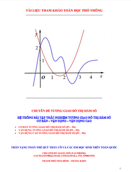 hệ thống bài tập trắc nghiệm tương giao đồ thị hàm số cơ bản – vận dụng – vận dụng cao