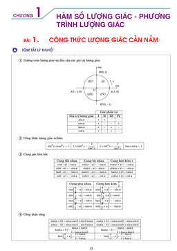 hướng dẫn giải các dạng toán hàm số lượng giác và phương trình lượng giác