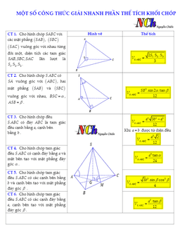 một số công thức giải nhanh phần thể tích khối chóp – nguyễn chiến