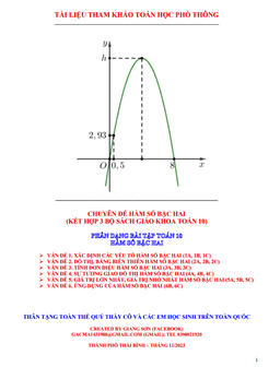 phân dạng bài tập hàm số bậc hai cơ bản – vận dụng – vận dụng cao