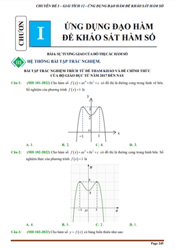 tài liệu chuyên đề sự tương giao của đồ thị các hàm số