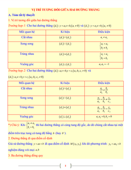 tài liệu toán 9 chủ đề vị trí tương đối giữa hai đường thẳng