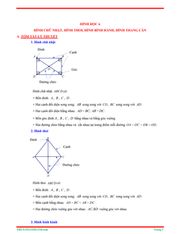 tóm tắt lý thuyết và bài tập trắc nghiệm hình chữ nhật, hình thoi, hình bình hành, hình thang cân