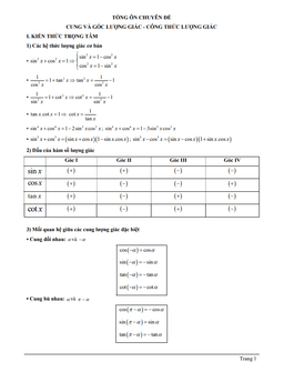 tổng ôn chuyên đề cung và góc lượng giác, công thức lượng giác