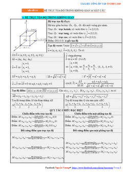 tổng ôn tập tn thpt 2020 môn toán: hệ trục tọa độ trong không gian