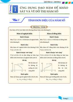 vở bài tập môn toán 12